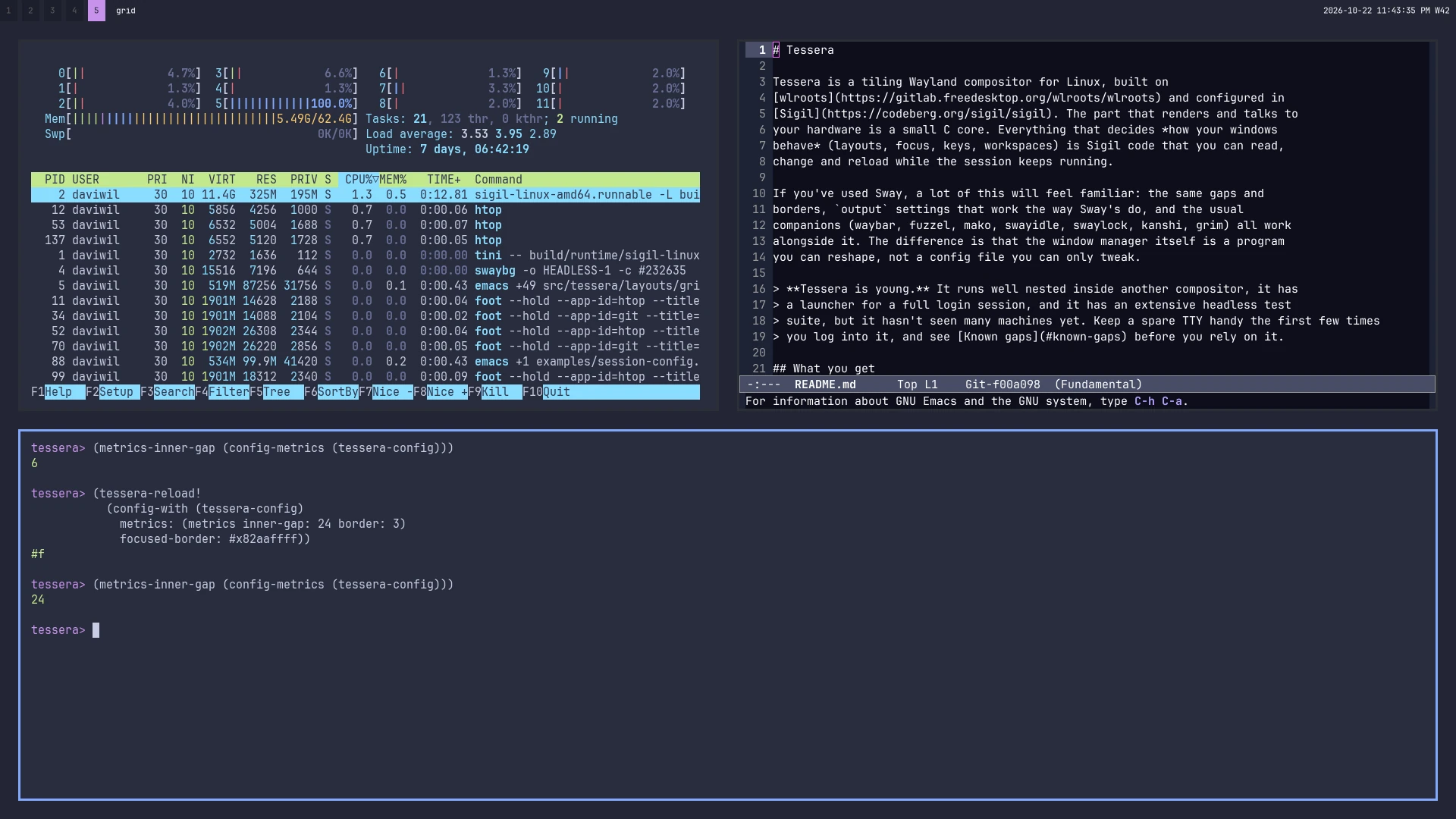A REPL evaluating tessera-reload! with a 24-pixel gap and a 3-pixel blue focus border. The gap was 6 before the call and 24 after, and the windows around it already show the wider gaps and the blue border.